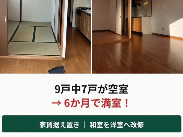 関連する管理事例