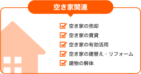 空き家関連　空き家の売却　空き家の賃貸　空き家の有効活用　空き家の建替え・リフォーム　建物の解体